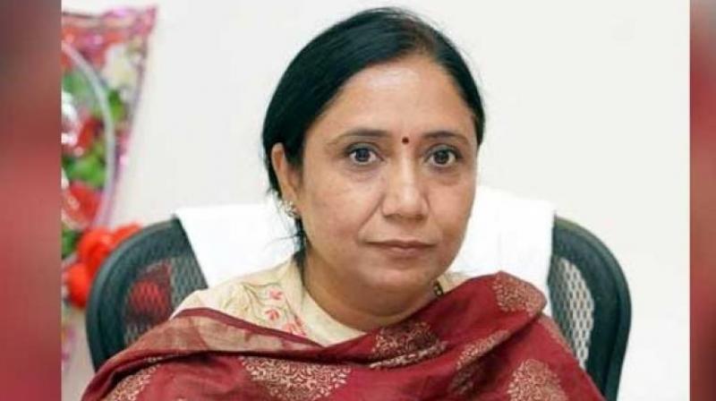 Dr. Baljit Kaur Dr. Baljit Kaur