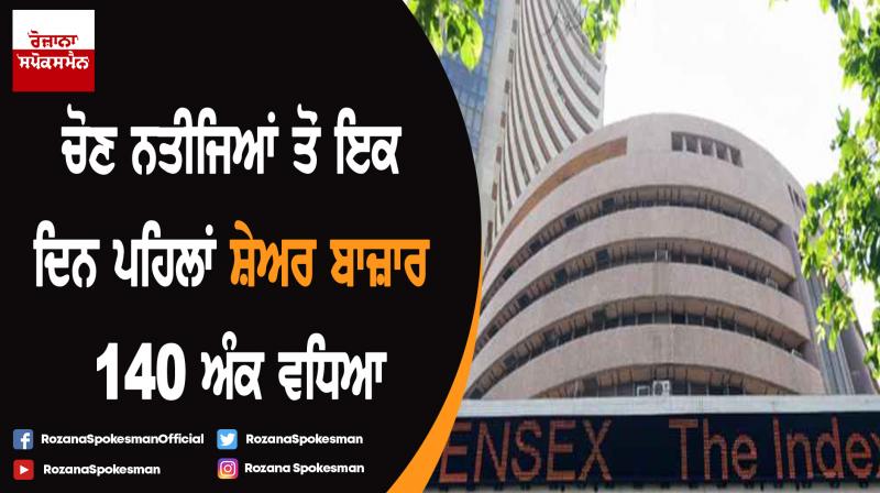 Sensex ends 140 pts higher, holds above 39K ahead of poll results Sensex ends 140 pts higher, holds above 39K ahead of poll results