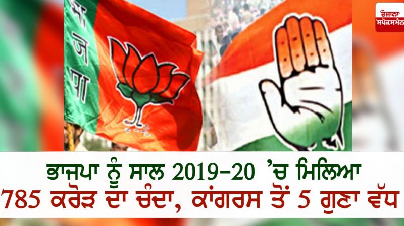 Congress And BJP Congress And BJP