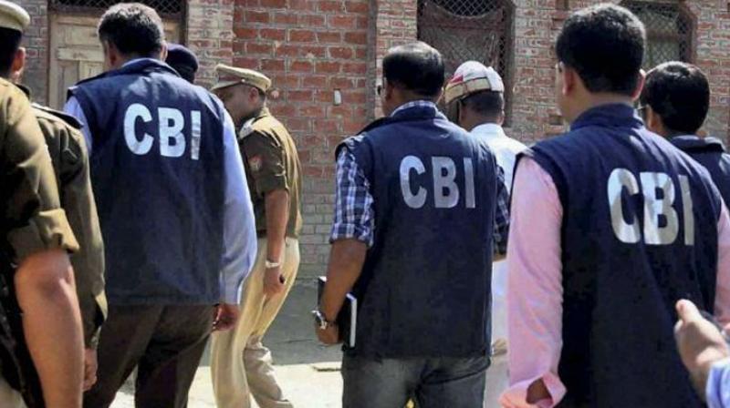 CBI