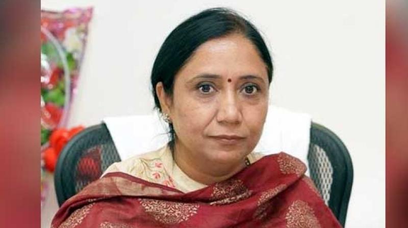 Dr. Baljit Kaur Dr. Baljit Kaur
