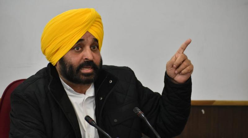Bhagwant Mann Bhagwant Mann