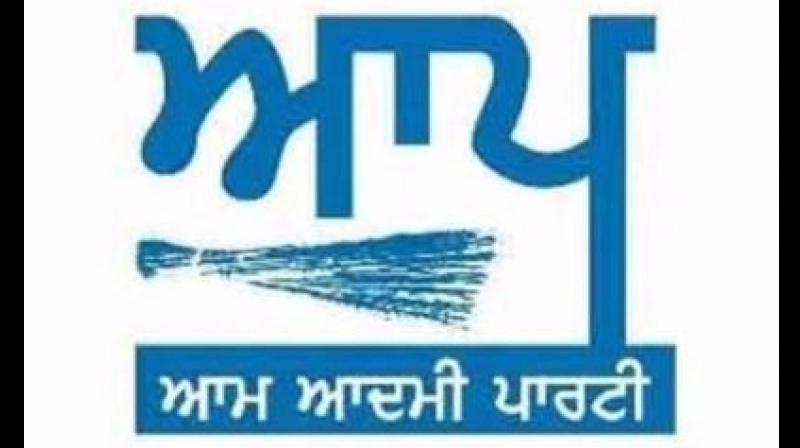 AAP PUNJAB AAP PUNJAB