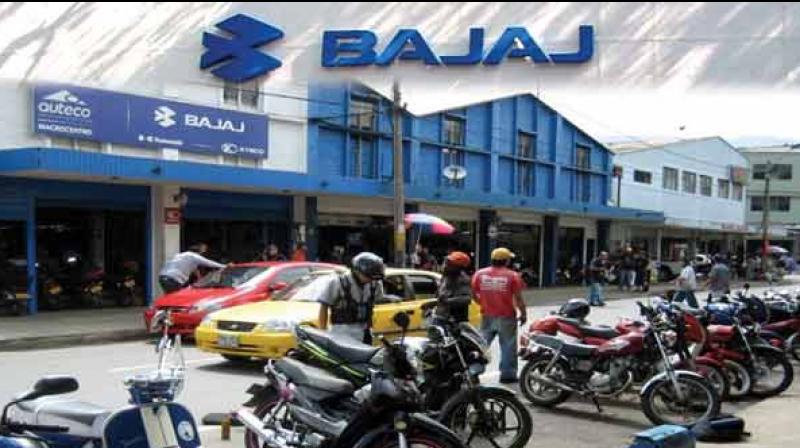 Bajaj Auto 