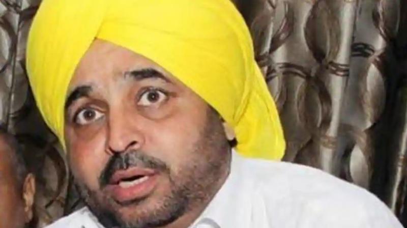 Bhagwant Mann Bhagwant Mann