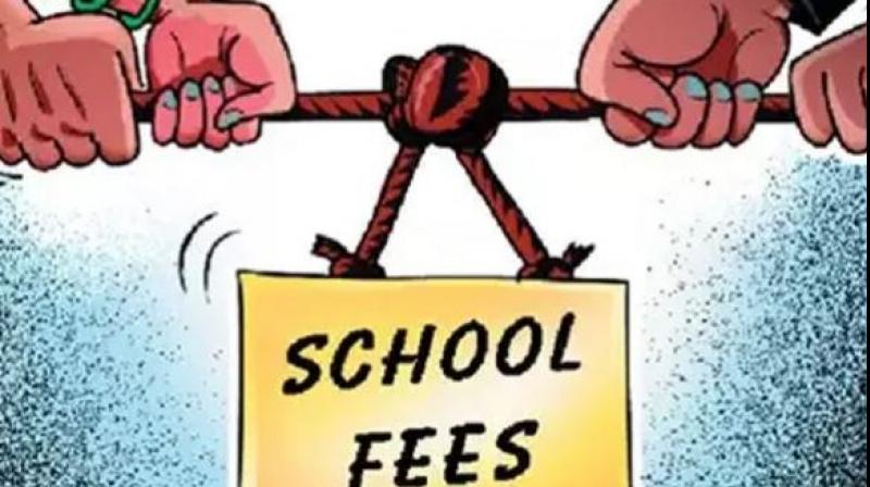 Private School fees
