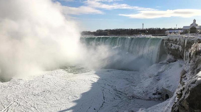 Niagara Falls Niagara Falls