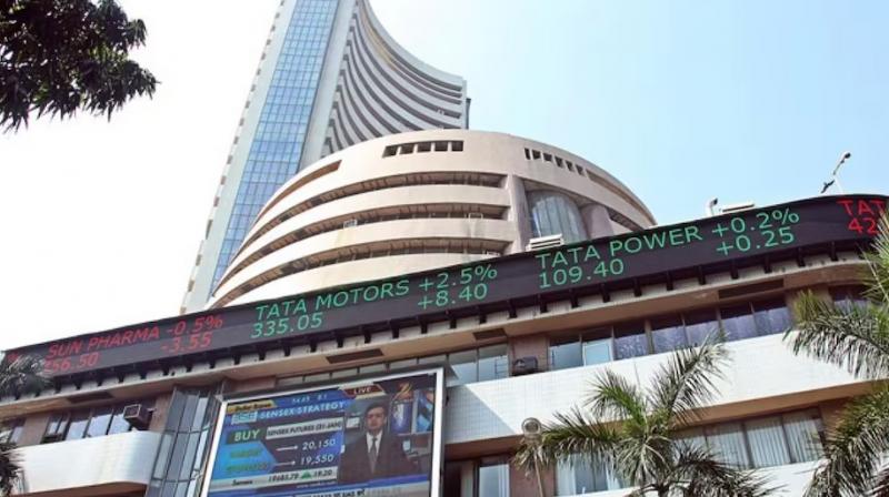 Stock market Today Stock market Today