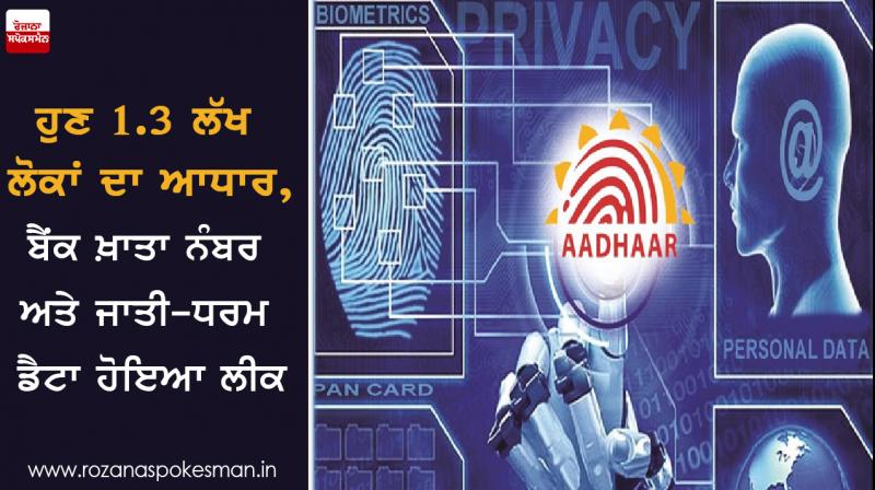 now 1.3 lakh people aadhar, bank account and caste data leak andhra