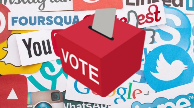 Social media and elections Social media and elections