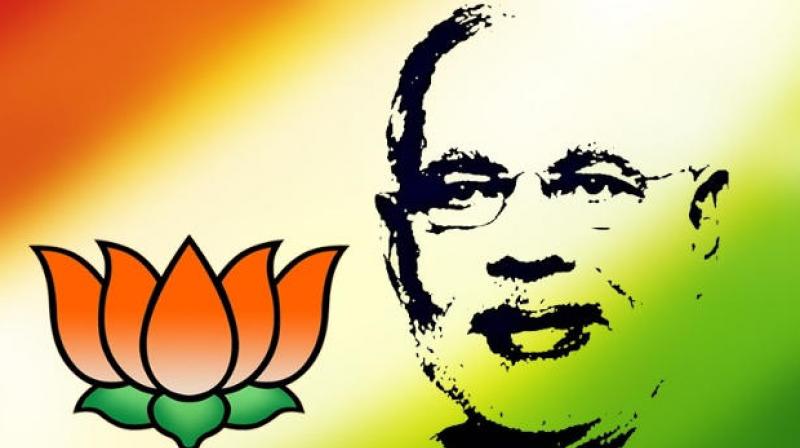 BJP BJP