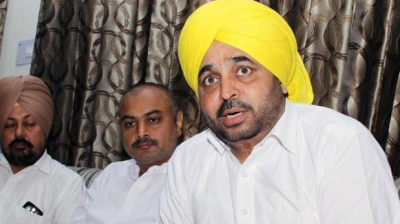 Bhagwant Mann Bhagwant Mann