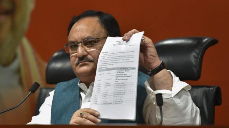 BJP leader JP Nadda shows the first list of candidates BJP leader JP Nadda shows the first list of candidates