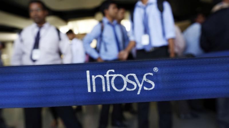 Infosys 