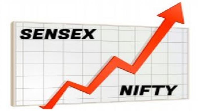 Sensex and NIfty