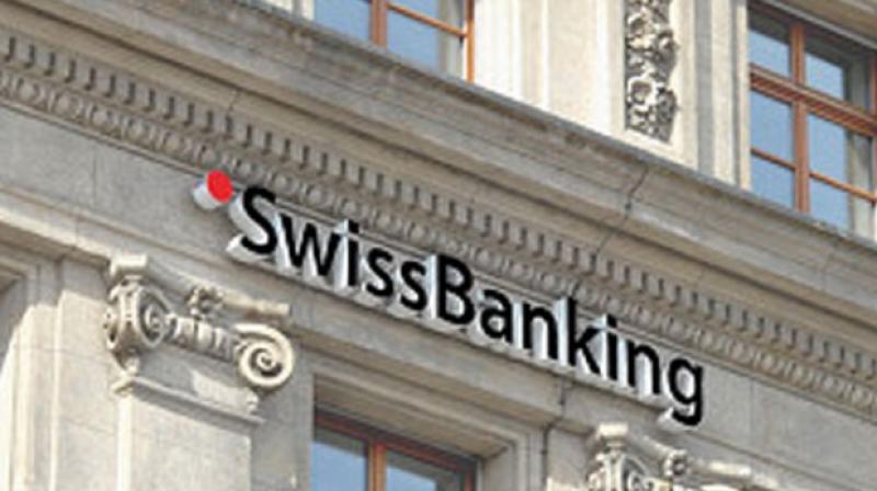 Swiss Bank