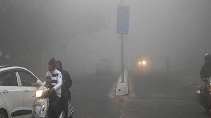 Punjab Weather Punjab Weather