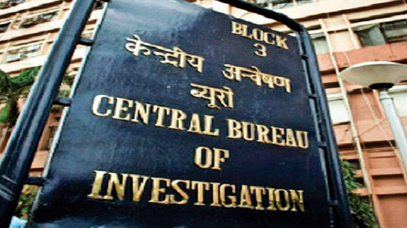 CBI CBI