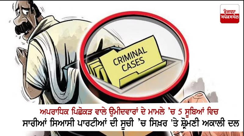 63 percent SAD nominees face serious criminal cases, party tops 5 states 63 percent SAD nominees face serious criminal cases, party tops 5 states