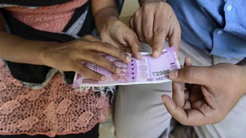 Identify Currency Identify Currency