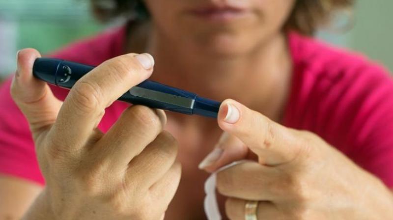 Blood Sugar