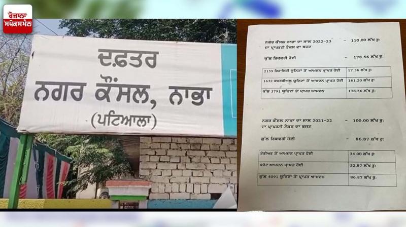 Punjab News Punjab News