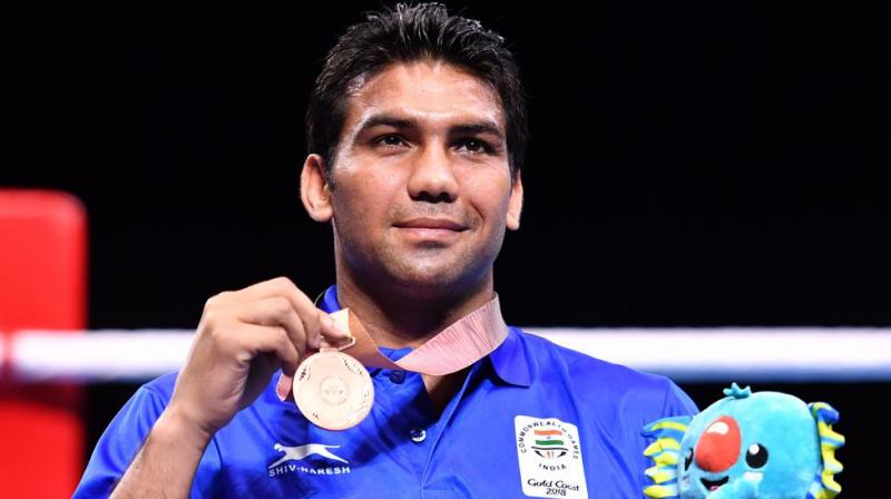 Manoj Kumar Manoj Kumar