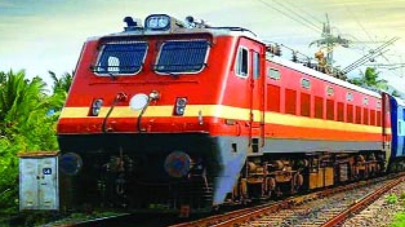 train train