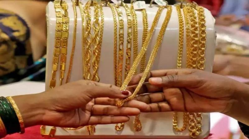 Gold Price Today Gold Price Today