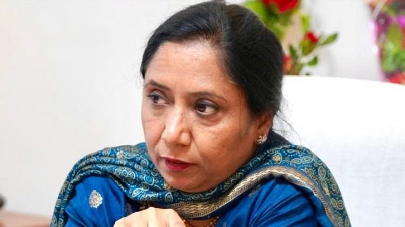 Dr. Baljit Kaur Dr. Baljit Kaur