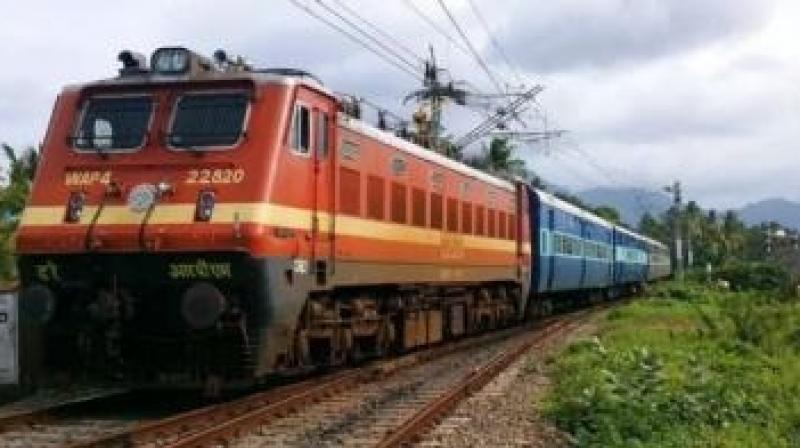 Railway Ticket Reservation Rules
