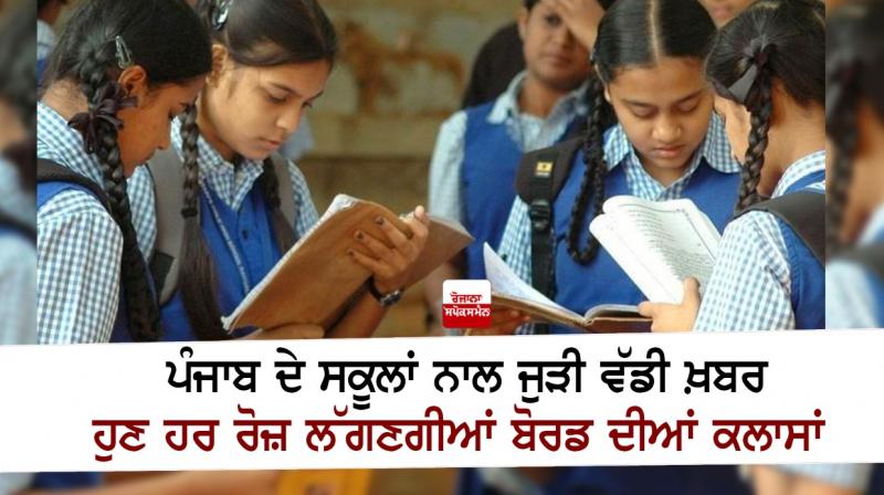 Students Students