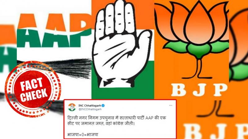 No, AAP Candidate Hasn’t Lost His Deposit for MCD Bypolls No, AAP Candidate Hasn’t Lost His Deposit for MCD Bypolls