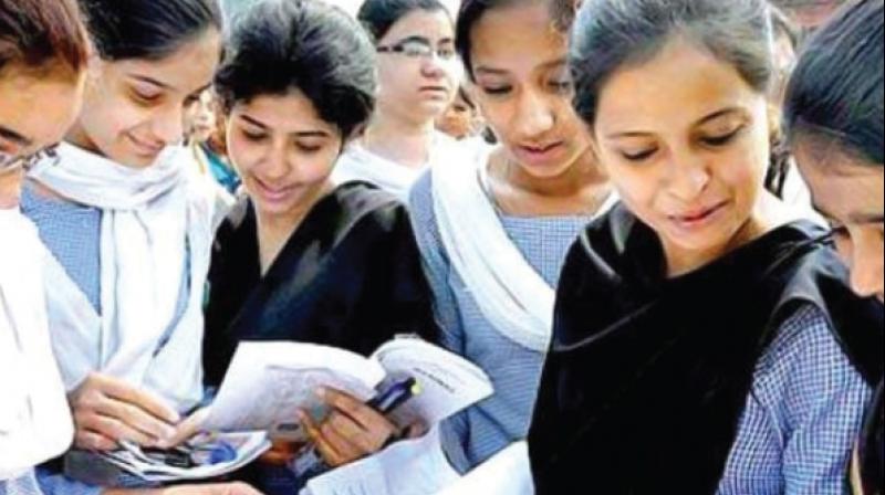 Punjab School Punjab School