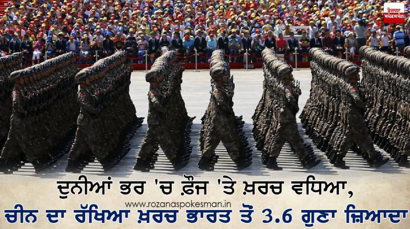 defence expenditure in world rise chinese expense 3.6 defence expenditure in world rise chinese expense 3.6