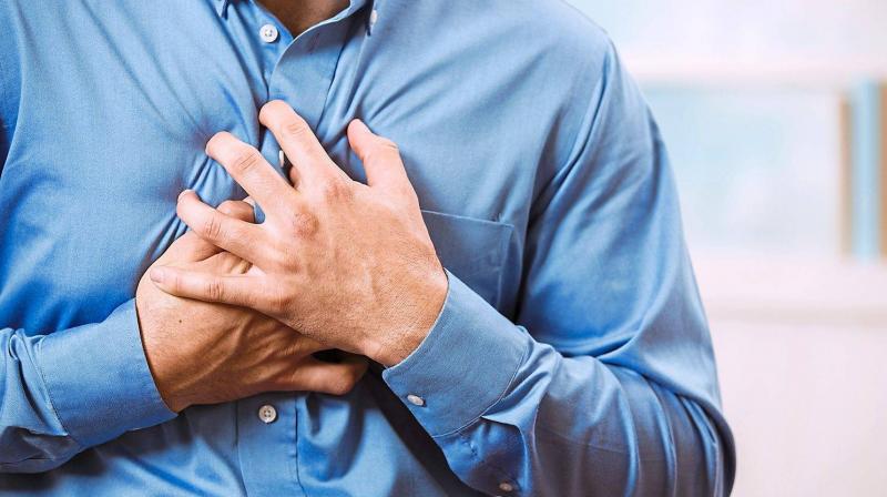 Heart Patient Heart Patient