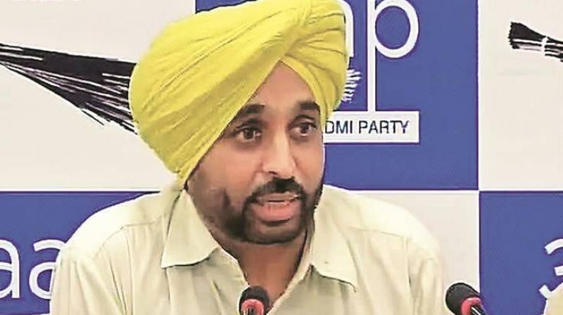 Bhagwant Mann Bhagwant Mann