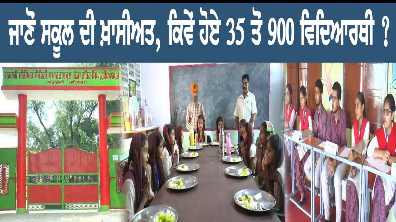 School of Fatehgarh Sahib School of Fatehgarh Sahib