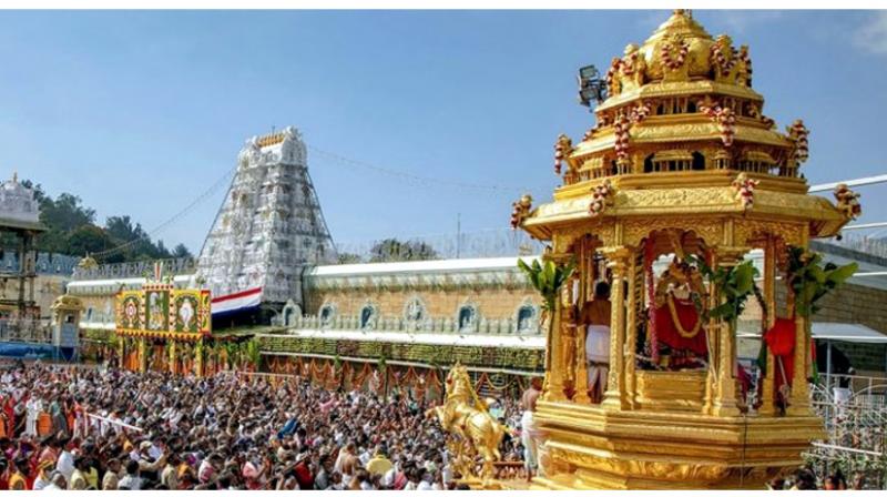 Approval of the budget of the Tirumala Tirupati Devasthanam Board for 2024-25 News in punjabi 