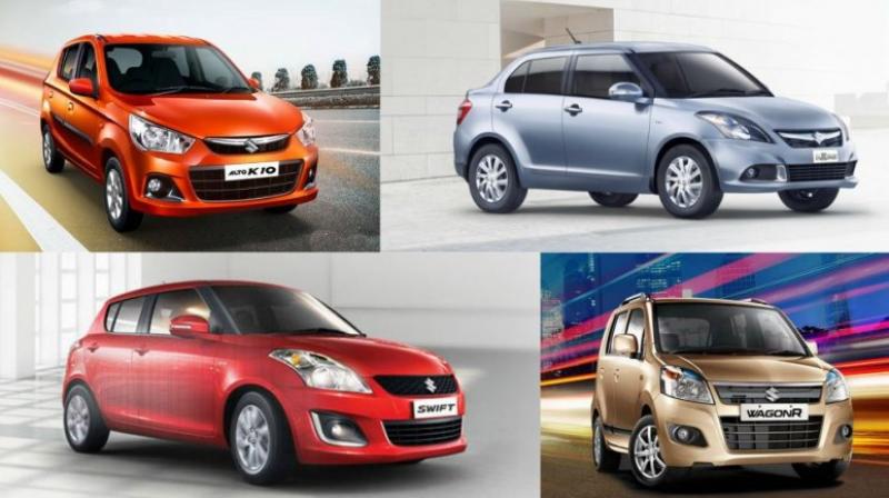 Maruti Cars 