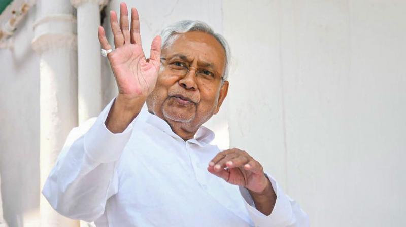 Nitish Kumar Nitish Kumar