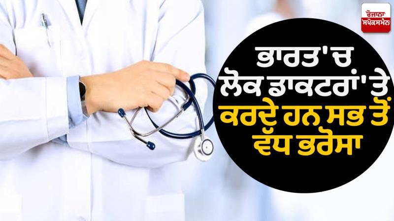 Survey reveals People in India trust most on Doctors