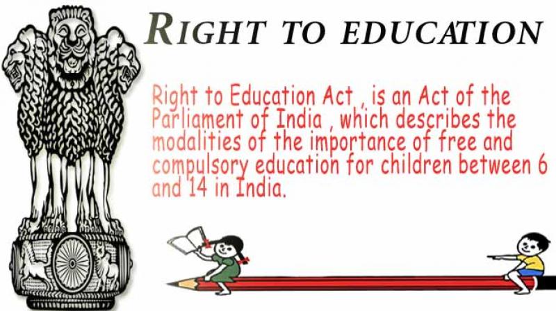 Right to Education Right to Education