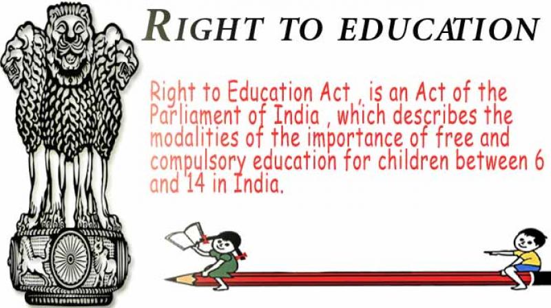 Right to Education Right to Education