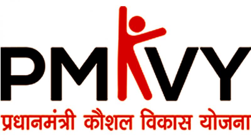 Pradhan Mantri Kaushal Vikas Yojana Pradhan Mantri Kaushal Vikas Yojana