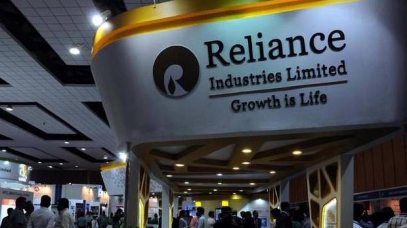 Reliance Industries Reliance Industries