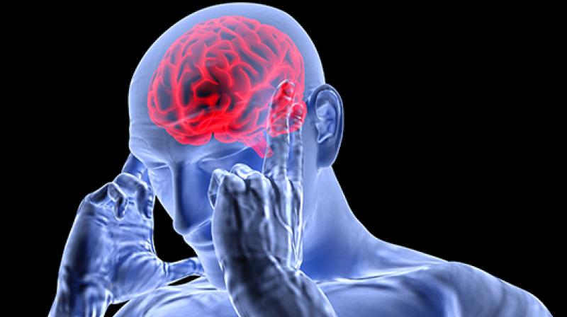head injury head injury