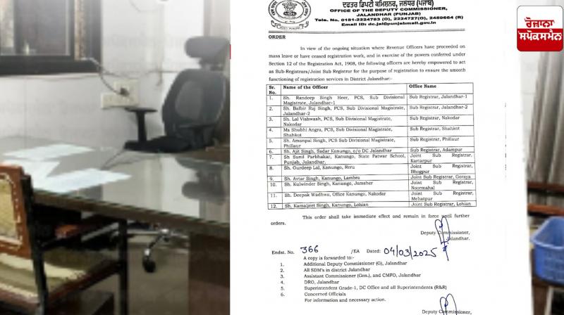 Tehsildar's strike: New officer to work in Tehsildar's place Tehsildar's strike: New officer to work in Tehsildar's place