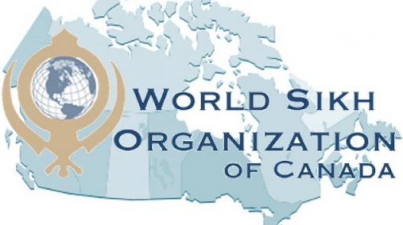 World sikh organization of Canada