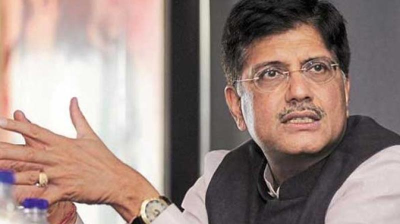 Piyus goyal Piyus goyal